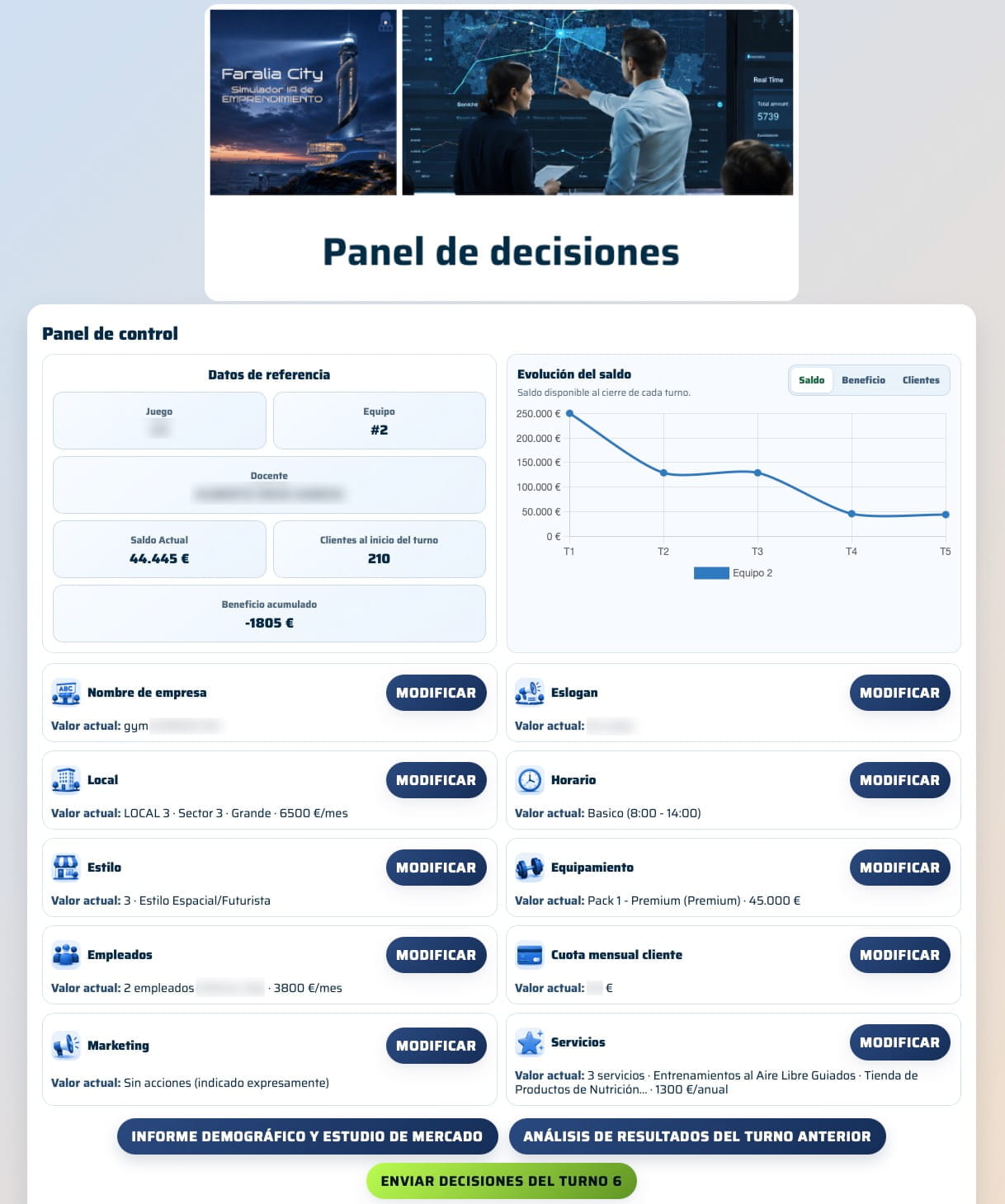 Panel del equipo: decisiones de local, plantilla, precio y marketing junto a la evolución del saldo